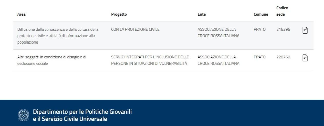 I NOSTRI PROGETTI