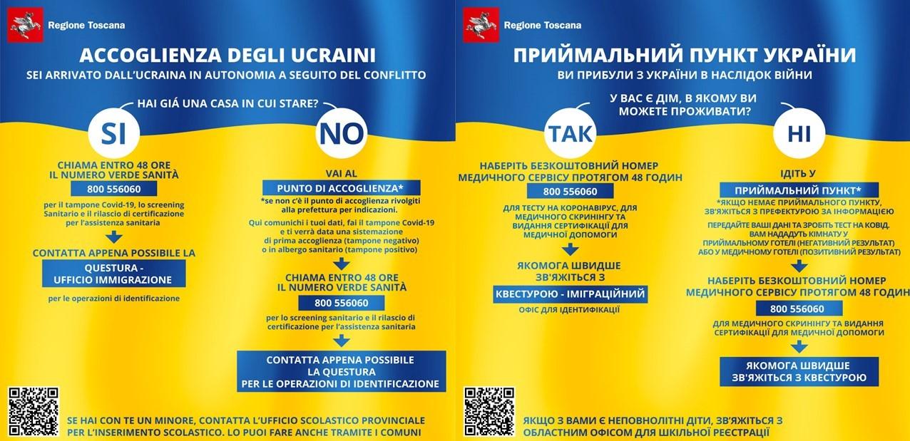 Indicazioni Regione Toscana