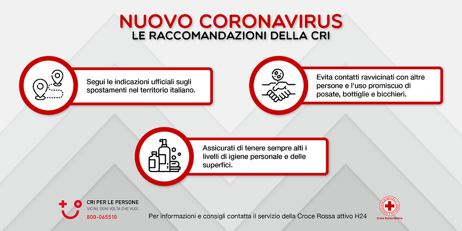 Raccomandazioni CRI
