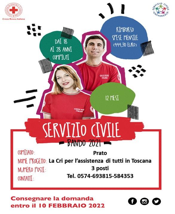Progetto e posti